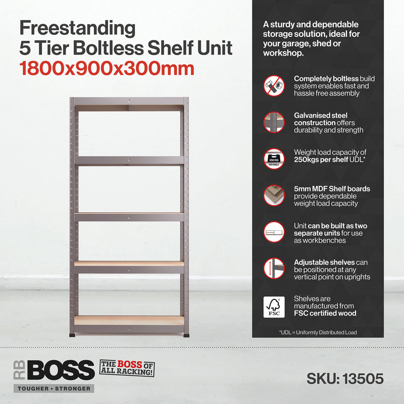 RB Boss 5 x Tier Shelving Unit With Galvanised Steel Frame & MDF Shelves - 1800x900x300mm 250kg UDL - NWOF