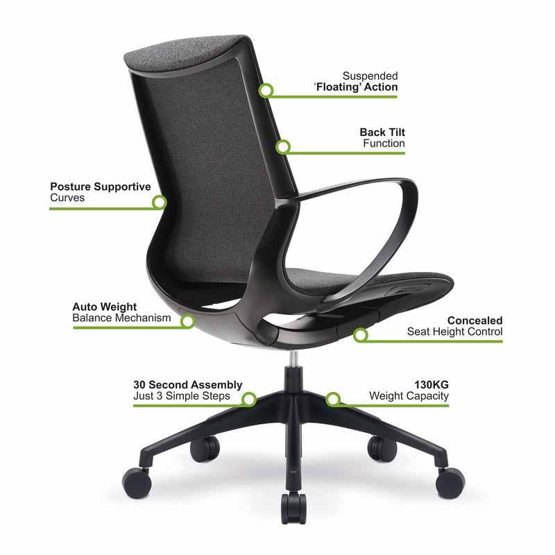 Aeros Medium Back Executive Task Chair - NWOF