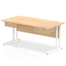 Dynamic Impulse cantilever straight desk with two one-drawer pedestals in maple wood, featuring a sleek, modern office design.