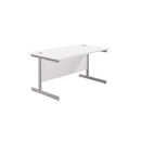 TC Office Single Upright 800mm Deep Rectangular Desk - White - NWOF