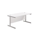 TC Office Single Upright 800mm Deep Rectangular Desk - White - NWOF