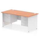 Impulse 1600mm Panel End Straight Desk With Two Fixed Pedestals - Beech