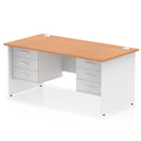 Impulse 1600mm Panel End Straight Desk With Two Fixed Pedestals - Oak