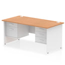 Impulse 1600mm Panel End Straight Desk With Two Fixed Pedestals - Oak