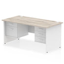 Impulse 1600mm Panel End Straight Desk With Two Fixed Pedestals - Grey Oak