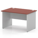Impulse 800mm Deep Straight Desk With Panel End Leg - Brick Red