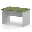 Impulse 800mm Deep Straight Desk With Panel End Leg - Moss Green