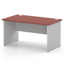 Impulse 800mm Deep Straight Desk With Panel End Leg - Brick Red