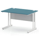 Impulse 800mm Deep Straight Desk With Cantilever Leg - Dark Teal