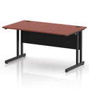Impulse 800mm Deep Straight Desk With Cantilever Leg - Brick Red