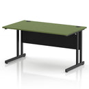 Impulse 800mm Deep Straight Desk With Cantilever Leg - Moss Green