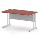 Impulse 800mm Deep Straight Desk With Cantilever Leg - Brick Red