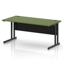 Impulse 800mm Deep Straight Desk With Cantilever Leg - Moss Green