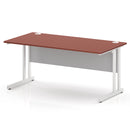 Impulse 800mm Deep Straight Desk With Cantilever Leg - Brick Red