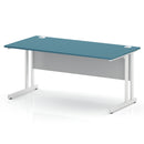 Impulse 800mm Deep Straight Desk With Cantilever Leg - Dark Teal
