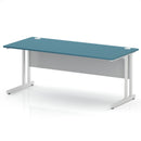 Impulse 800mm Deep Straight Desk With Cantilever Leg - Dark Teal