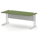 Impulse 800mm Deep Straight Desk With Cantilever Leg - Moss Green