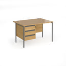 Contract 25 800mm Deep Straight Desk With 3 Drawer Pedestal & H-Frame Leg - Oak - NWOF