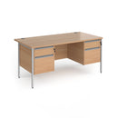 Contract 25 800mm Deep Straight Desk With 2 and 2 Drawer Pedestals & H-Frame Leg - Beech - NWOF