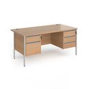 Contract 25 800mm Deep Straight Desk With 2 and 3 Drawer Pedestals & H-Frame Leg - Beech - NWOF