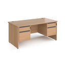 Contract 25 800mm Deep Straight Desk With 2 and 2 Drawer Pedestals & Panel Leg - Beech - NWOF