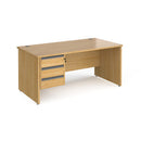 Contract 25 800mm Deep Straight Desk With 3 Drawer Pedestal & Panel Leg - Oak - NWOF