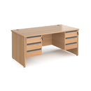 Contract 25 800mm Deep Straight Desk With 3 and 3 Drawer Pedestals & Panel Leg - Beech - NWOF
