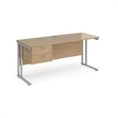 Dams Maestro 25 straight desk with fixed two-drawer pedestal and cantilever leg, 600mm deep, in a modern office setting.