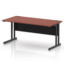 Impulse 800mm Deep Straight Desk With Cantilever Leg - Brick Red