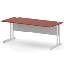 Impulse 800mm Deep Straight Desk With Cantilever Leg - Brick Red