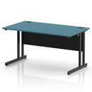 Impulse 800mm Deep Straight Desk With Cantilever Leg - Dark Teal