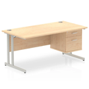 Impulse cantilever straight desk with fixed pedestal in maple wood, featuring a sleek, modern office workspace by Dynamic.