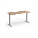 Elev8 Contract 600mm Deep Sit-Stand Desk - 1400mm