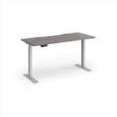 Elev8 Contract 600mm Deep Sit-Stand Desk - 1400mm