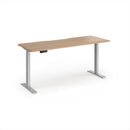 Elev8 Contract 600mm Deep Sit-Stand Desk - 1600mm
