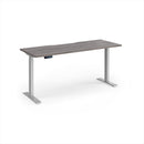Elev8 Contract 600mm Deep Sit-Stand Desk - 1600mm