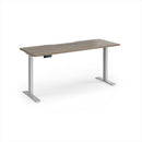 Elev8 Contract 600mm Deep Sit-Stand Desk - 1600mm