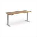 Elev8 Contract 600mm Deep Sit-Stand Desk - 1600mm