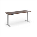 Elev8 Contract 600mm Deep Sit-Stand Desk - 1600mm