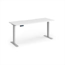Elev8 Contract 600mm Deep Sit-Stand Desk - 1600mm
