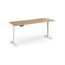 Elev8 Contract 600mm Deep Sit-Stand Desk - 1600mm