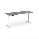 Elev8 Contract 600mm Deep Sit-Stand Desk - 1600mm