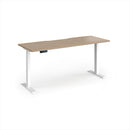 Elev8 Contract 600mm Deep Sit-Stand Desk - 1600mm