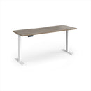 Elev8 Contract 600mm Deep Sit-Stand Desk - 1600mm