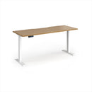 Elev8 Contract 600mm Deep Sit-Stand Desk - 1600mm