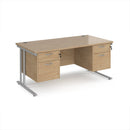 Dams Maestro 25 straight office desk with two fixed 2-drawer pedestals and cantilever legs, 800mm deep, shown from side view.