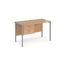 Maestro 25 600mm Deep Straight Desk With 2 Drawer Pedestal & H-Frame Leg - Beech - NWOF