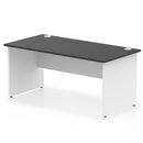 Impulse 800mm Deep Straight Desk With Panel Leg - Black - NWOF