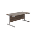 Front view of TC Office single upright rectangular desk in walnut finish, 800mm deep, with clean modern design.