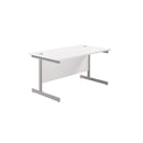 Front view of TC Office single upright rectangular desk in white with an 800mm depth and modern design.